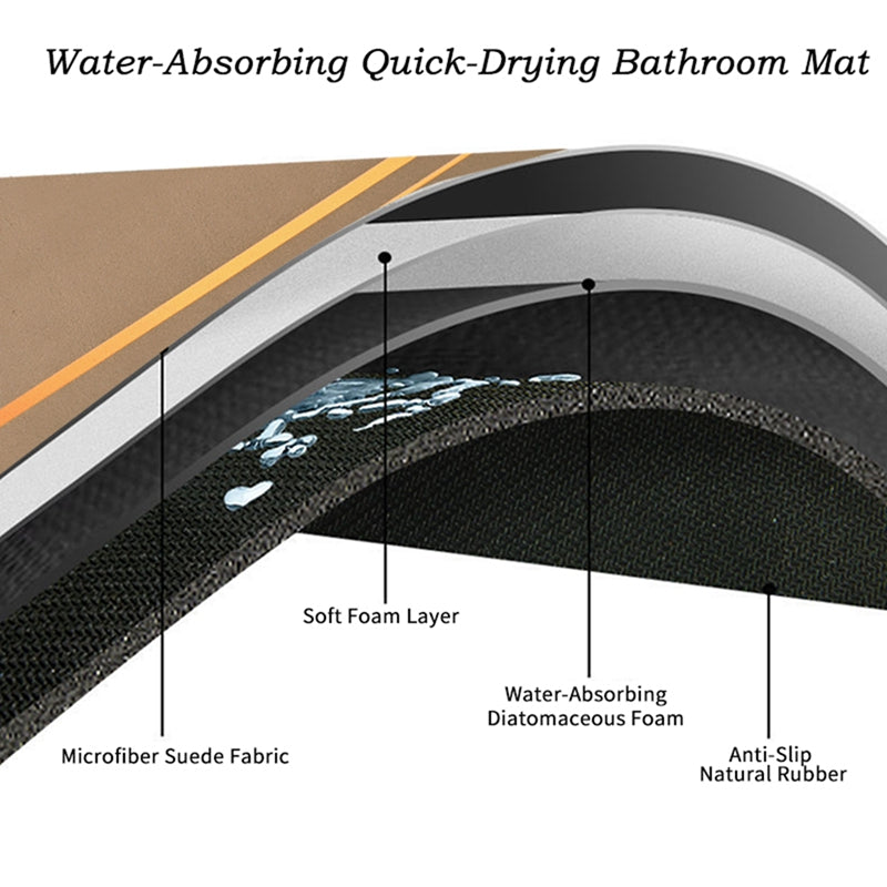 Anti Slip Dish Drying Mat-5758Black with Golden Border Rugs Apricot