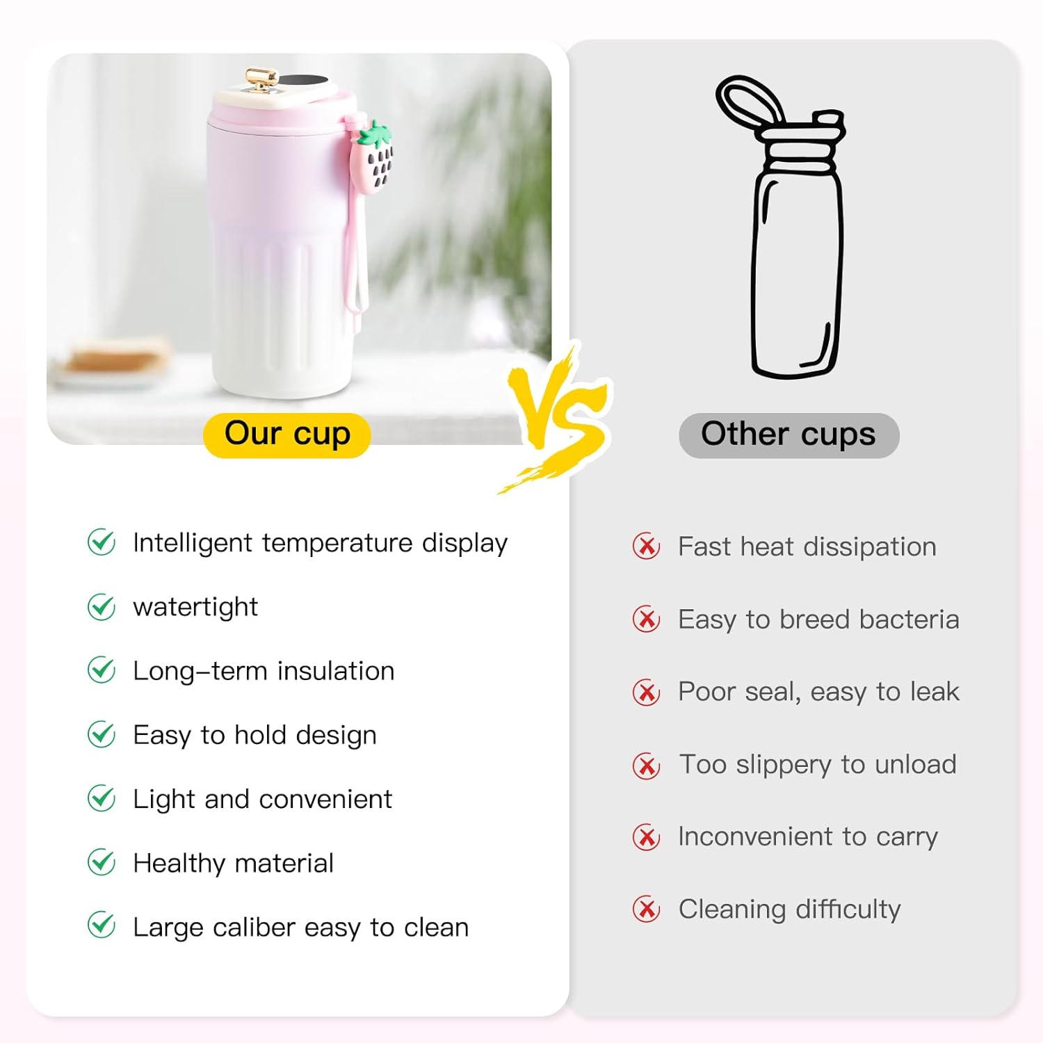Smart Coffee Thermos With Temperature Display (SA2510-154)Pink Tumbler Apricot