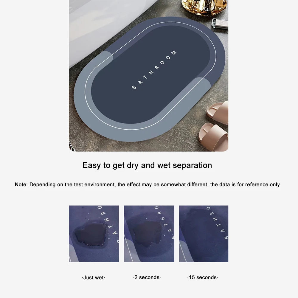 Water Absorbent Anti slip Bath mat-Blue