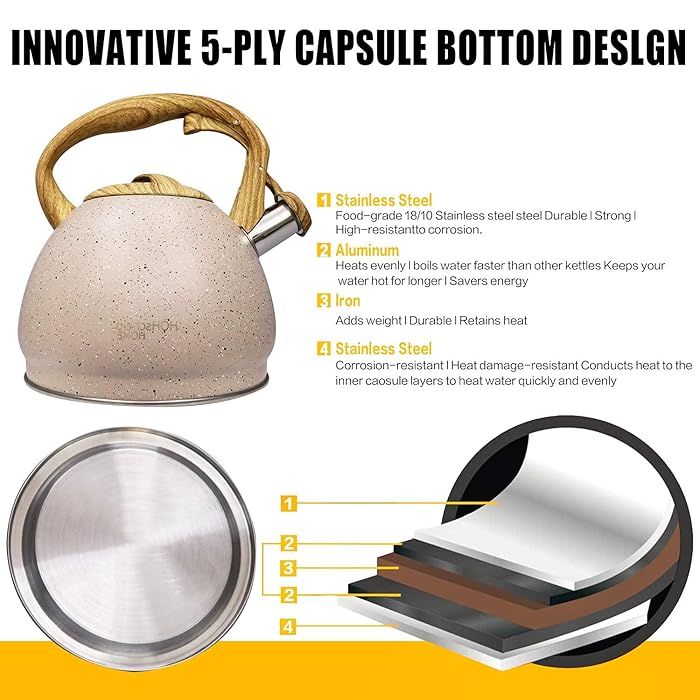 Stainless Steel One Touch Button Whistle Teapot with Anti Scalding Handle-Beige  Apricot   